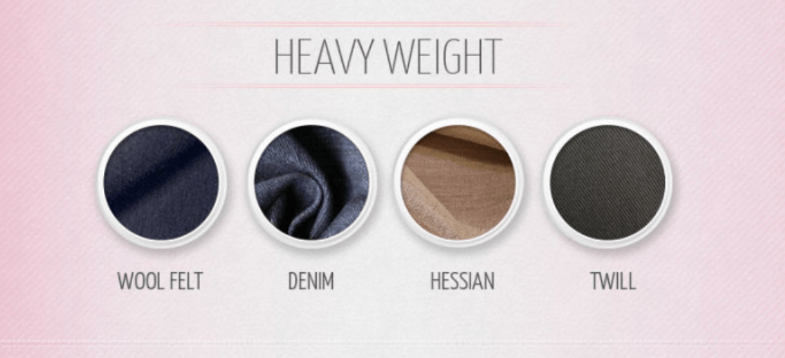 Fabric Weights in Chart for Quality